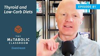 Thyroid Health and Low-Carb Diets: What Lower T3 Really Means with Dr. Ben Bikman