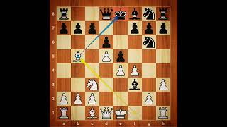 Queen Sacrifice Checkmate in 12 moves  Nimzowitsch Defence