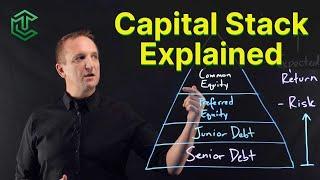 Capital Stack Explained: Debt vs. Equity