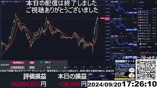 【FX生配信】地獄の日銀記者会見