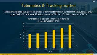 Telit and Passtime: The Basics of IoT-Enabled Telematics