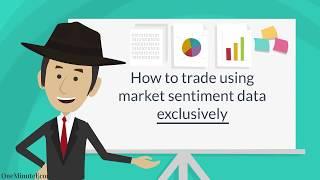 From Bullish to Bearish: Market Sentiment (AKA Investor Sentiment/Attention) Explained in One Minute