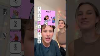 Ranking my Girlfriend’s Personality Traits???
