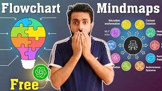 How to make FREE Flowcharts & Mind Maps using AI | ChatGPT