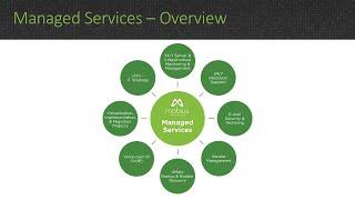 Streamline your Business Resiliency Plan with Mobius Partners and Scale Computing - Webinar (replay)