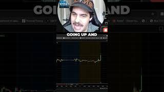  CPI Data SHOCKS Wall Street! Inflation’s BACK?! 
