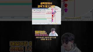 단타 검색기 실전단타 매매  #shorts #평화홀딩스