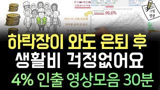 30분 모음영상** 하락장이 와도 주식에서 생활비 쓰는 미국 은퇴자들 '4% 인출 + 자산배분' 모든 것!