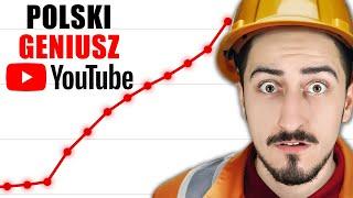 Jak @HubertCupak zdobył 273 000 subów w 6 miesięcy?