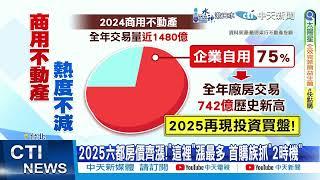 【每日必看】2025六都房價齊漲 "這裡"漲最多 首購族抓2時機｜2025首開盤!台股失守2萬3關卡 分析師:AI類股接力 20250102