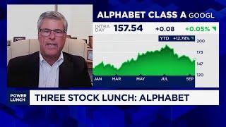 3-Stock Lunch: Alphabet, Domino's Pizza & Hershey