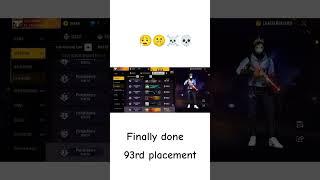pondicherry king️#freefiremax #freefiremaxhighlights #proplayer #tamilan #lrpgaming