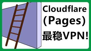 （高级版）永久免费的VPN：Cloudflare+V2ray 低成本轻松搭建高速梯子！#410