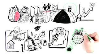 Wealth Migrate | How it works?