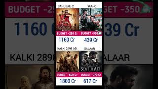 BAHUBALI 2 KALKI  SALAAR  SAAHO, WORLD WIDE BOX OFFICE COLLECTION. #kalki2898ad #salaar #prabhas