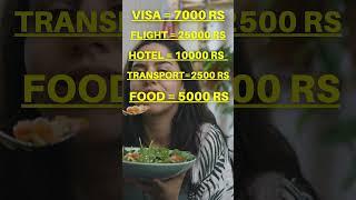 dubai ghumne ka kharcha 2024 | dubai trip cost per person from india