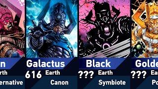 Alternative Galactus Versions in Marvel