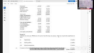 FINANCIAL REPORTING & ANALYSIS - LESSON 2