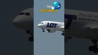 Aircraft And Their Birthdays!  | Part 2 | #aviation #mahamass #birthdays #plen #fyp #shorts