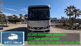 20.000 km - 250 Tage - erstes Jahr mit dem Vario Star -  mit einem selbstverschuldeten Schaden