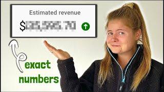 How Much YouTube Paid Me in 2024 || my income & analytics as a small creator