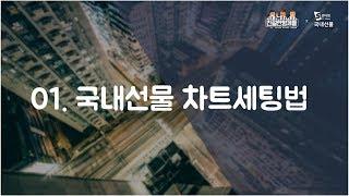 [선물옵션교육] 01강 차트분석강의 차트설정하기 (국내선물강의)