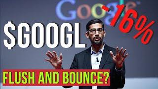 Google Stock Analysis, GOOG GOOGL, -20% IS A BUY?!