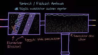 Kanalizasyon ve Atık Su Arıtma Sistemleri  (Çevre Bilimleri)