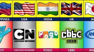 Cartoon Channels From Different Countries