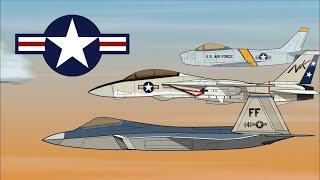 Evolution of American Jet Fighters - Simple Animated Video (The Synth Wars)