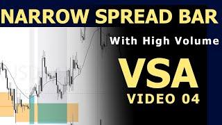 VSA Strategies: How to Trade Narrow Spread Bar with High Volume? SOS, SOW