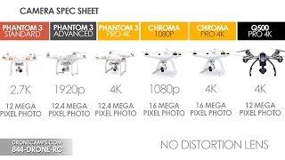 OFFICIAL - Phantom 3 Standard, Overview, Specs, Comparison