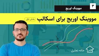 استراتژی مووینگ اوریج برای اسکالپ - قسمت اول