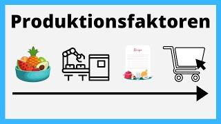 Produktionsfaktoren inkl. Beispiel | einfach erklärt