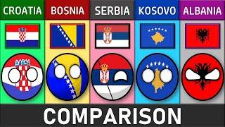 Croatia vs Bosnia & Herzegovina vs Serbia vs Kosovo vs Albania - Country Comparison