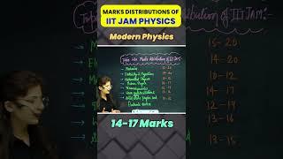 Marks distributions of IIT JAM Physics