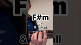 Guitar chords - F#m