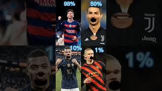 do your favourite football player #football #hammadgamer #viral #foryou #edit #shorts