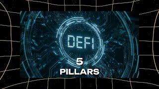 DeFi’s Secret Weapons: Smart Contracts and dApps | Part 4 of 6 | MemeFi