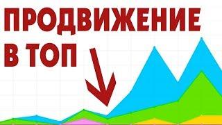 Возможно ли бесплатно получать трафик на сайт из поиска? Поисковый трафик и ранжирование сайта