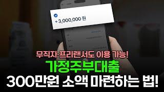 가정주부대출, 당일 300만원 소액 거절 없이 마련하는 꿀팁!