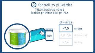 Poolskötsel med Baquacil