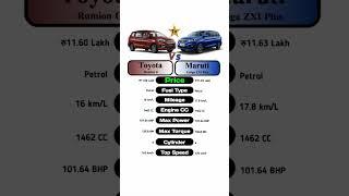 Toyota Rumion G Vs Maruti Ertiga ZXI Plus #technnu