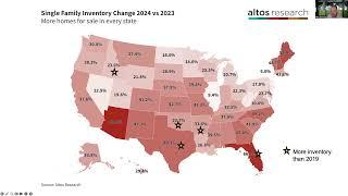 What to Expect with Home Prices This Fall