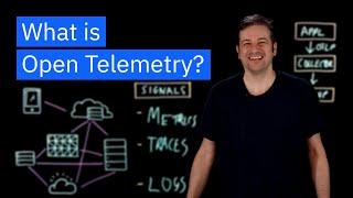 Open Telemetry: Simplifying Hybrid Cloud Monitoring