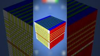 Checkerboards pattern most satisfying pattern for every cube