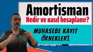 Amortisman Nedir? Amortisman Hesaplama Yöntemleri  - Aydın Tuzcu  | No: 20