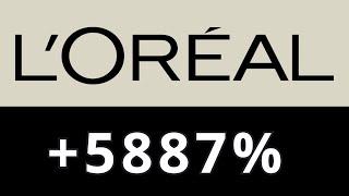 L'OREAL | ACTION | BOURSE | DIVIDENDE