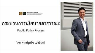 GSPANIDA กระบวนการนโยบายสาธารณะ Public Policy Process โดย ดร ณัฐกริช เปาอินทร์ |รศ.นิด้า