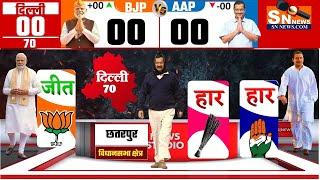 Delhi assembly election 2025 opinion poll . Arvind kejriwal , Manoj tiwari , Modi , Rahul Gandhi